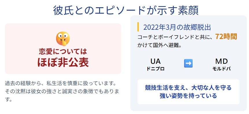 マフチフ　彼氏とのエピソードが示す素顔