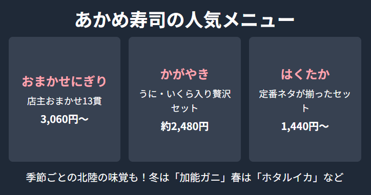 あかめ寿司のメニューに並ぶ人気料理