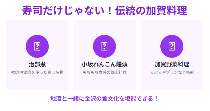 あかめ寿しの加賀料理メニューを楽しむ方法