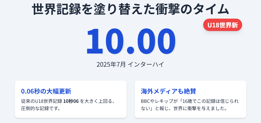 清水空跳 　世界記録を塗り替えた10秒00の衝撃