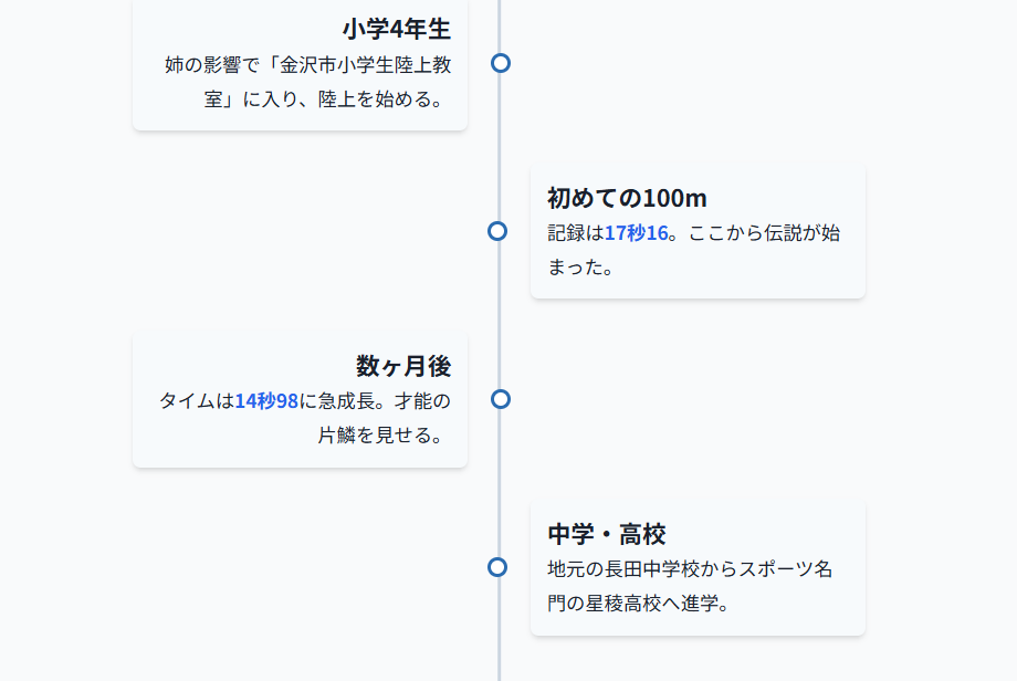 清水空跳 出身や生い立ちから陸上との出会いまで