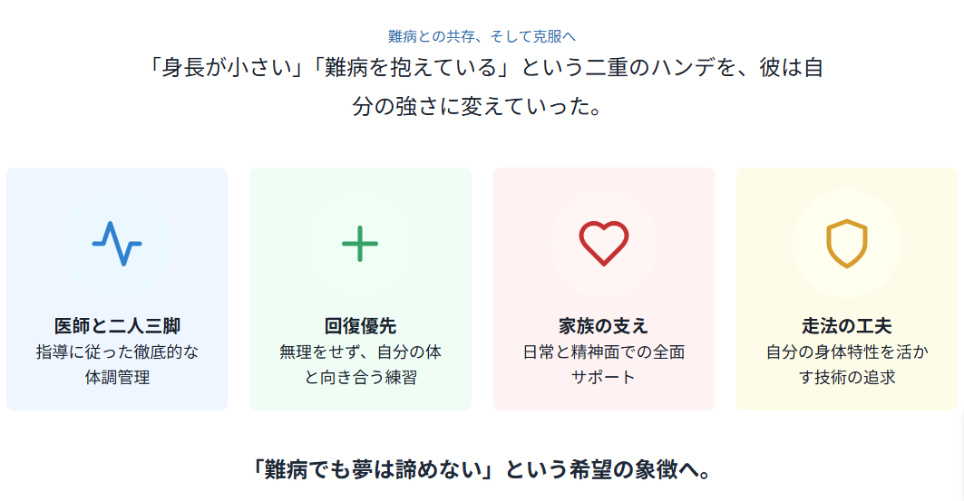 清水空跳 指定難病としての影響と克服までの道のり