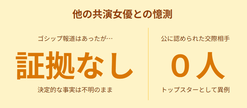 織田裕二 過去の彼女の噂と報じられた真相