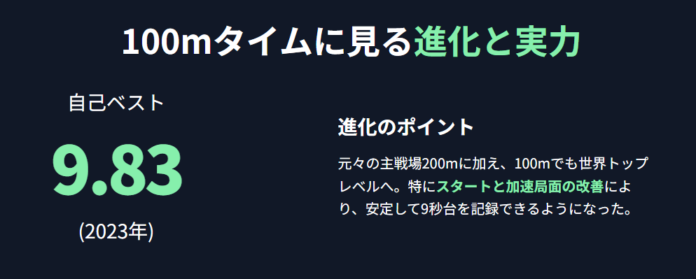 ノア・ライルズ　100mのタイムからわかる進化と実力