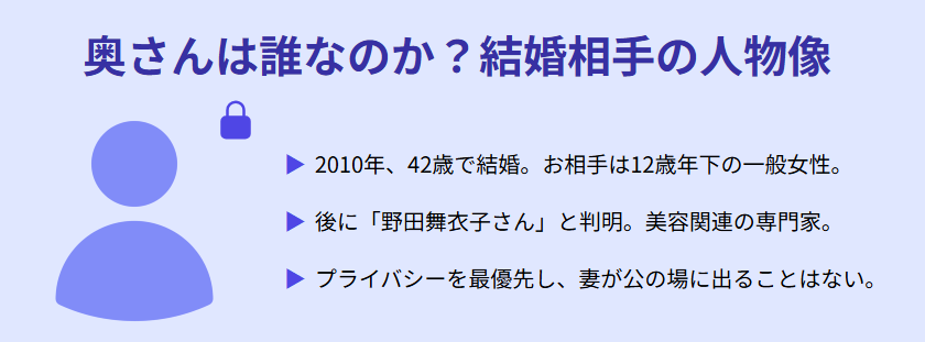 織田裕二 奥さんは誰なのか?結婚相手の人物像