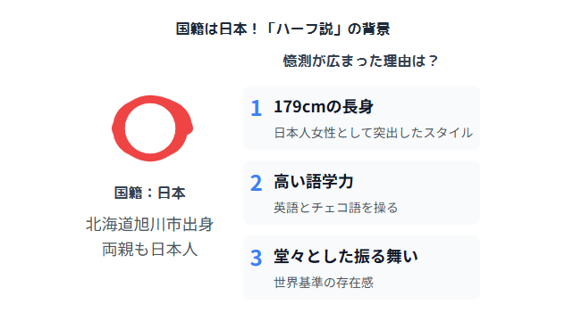 北口榛花　国籍は日本！ハーフ説が出る背景とは