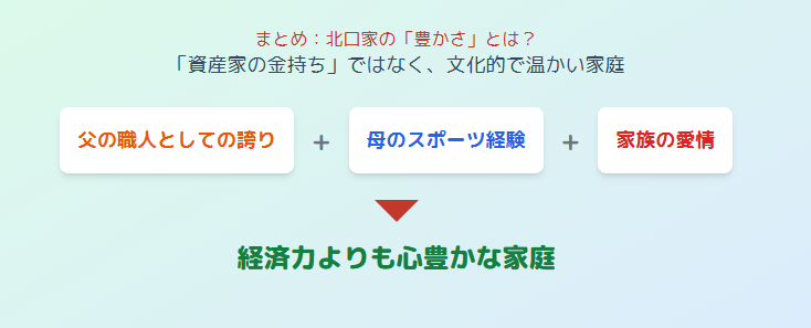 北口榛花の実家は金持ち？ケーキ屋説と家族の背景に迫る