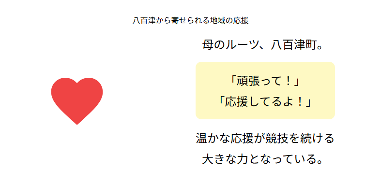 井戸アビゲイル風果　八百津から寄せられる地域の応援