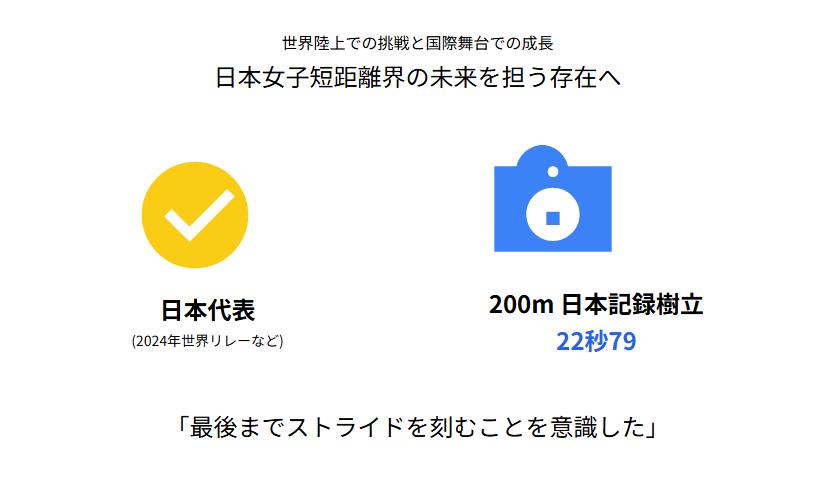 井戸アビゲイル風果　世界陸上での挑戦と国際舞台での成長