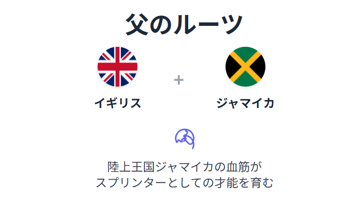 井戸アビゲイル風果　父はジャマイカ系イギリス人で短距離界の血筋を継承