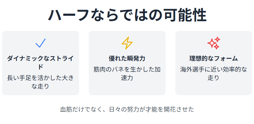 井戸アビゲイル風果　ハーフならではの身体的特徴と可能性
