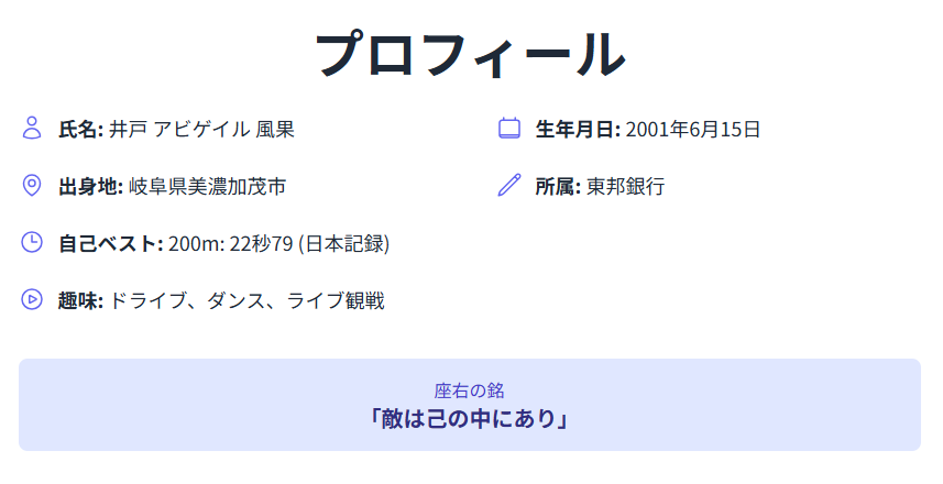 井戸アビゲイル風果　wikiでわかる基本プロフィールと経歴