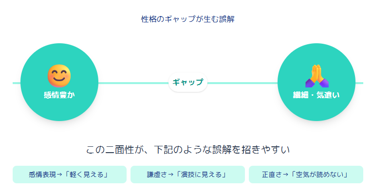 北口榛花　性格が嫌われやすいと言われるワケ