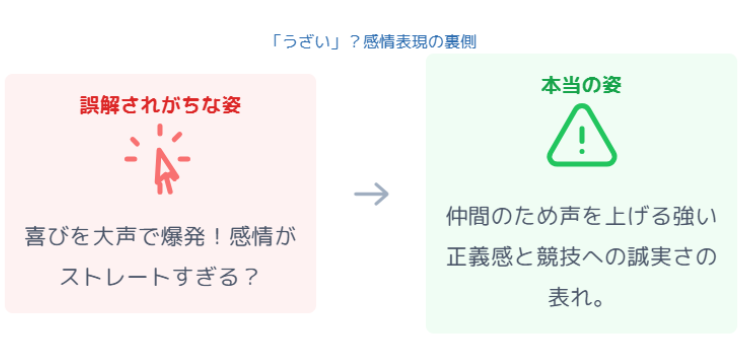 北口榛花　うざいと感じられる理由と感情表現の裏側