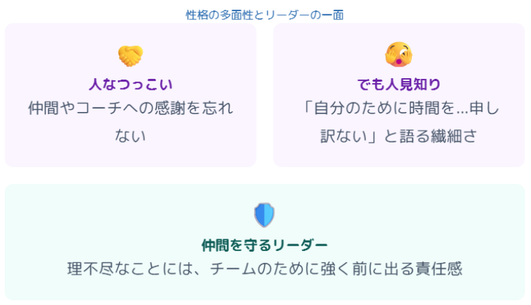 北口榛花　性格の多面性とリーダーとしての一面