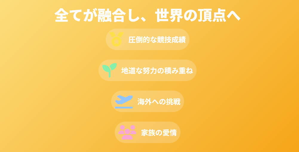 北口榛花の勘違いを超えてわかる本当の凄さ