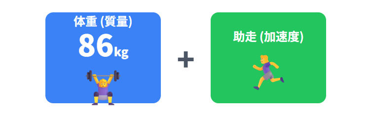 北口榛花　体重が生み出す爆発的なパワーの仕組み