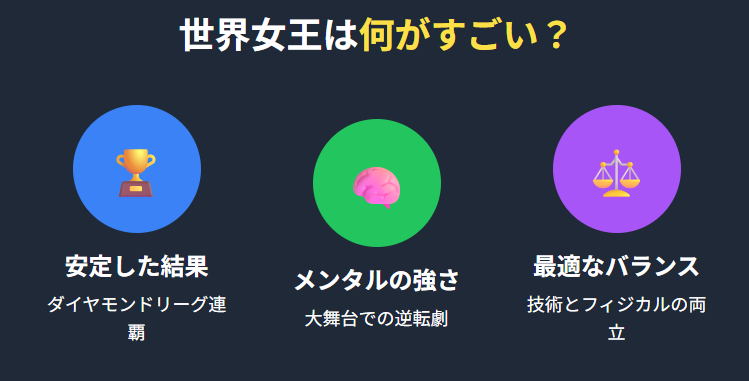 北口榛花　世界女王として何がすごいのかを徹底解説