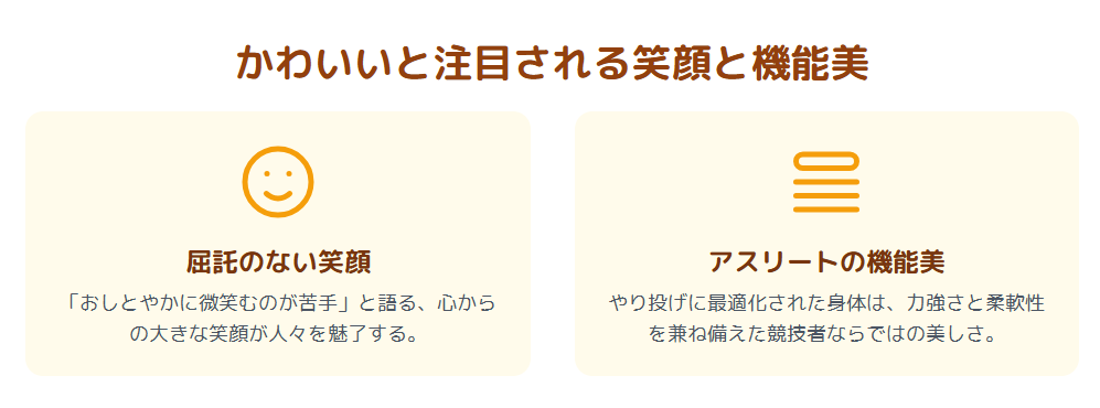 北口榛花　かわいいと注目される笑顔と機能美