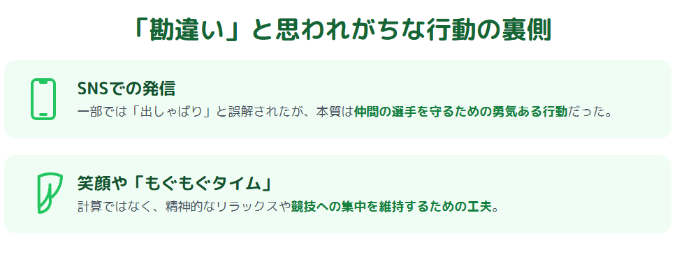北口榛花　勘違いと思われがちな行動の裏側