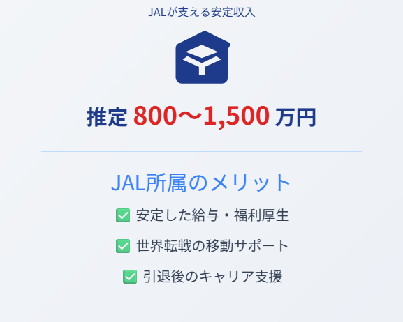 北口榛花とJALの関係が支える安定収入