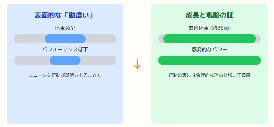 北口榛花の勘違いエピソードに学ぶ成長の物語