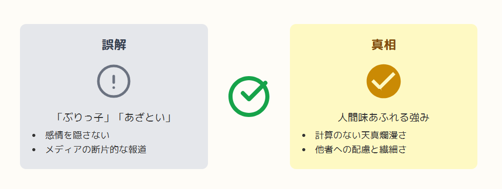 「北口榛花が嫌い」と言われる理由と誤解の真相