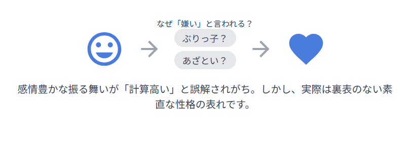 北口榛花　批判の背景にある誤解と性格のギャップ