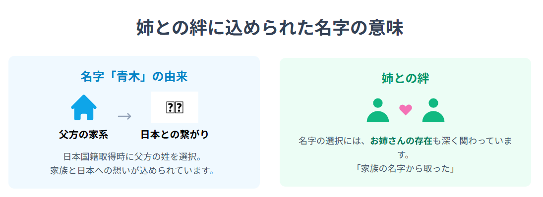 青木アリエ　姉との絆に込められた名字の意味