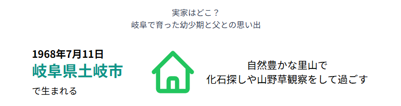 近藤サト　実家はどこ？岐阜で育った幼少期と父との思い出
