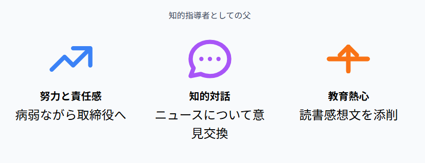 近藤サト　父が与えた影響と年齢を重ねて気づいた人生観
