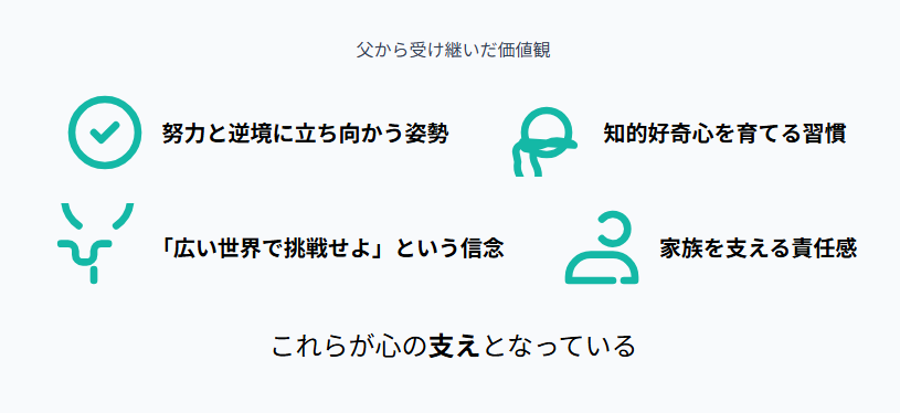 近藤サト　父が与えた影響と年齢を重ねて気づいた人生観