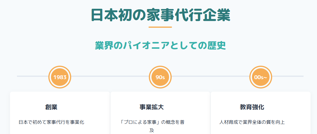 森尾ちか子 日本初の家事代行サービス企業としての歴史と貢献