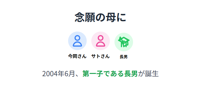 近藤サト　子供は何人？息子誕生までの道のり
