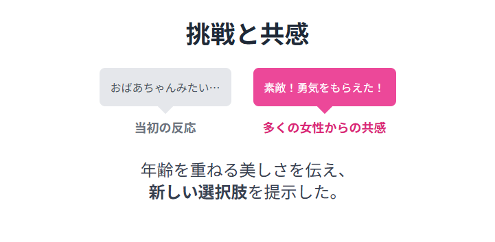 近藤サト　「おばあちゃんみたい」と言われたグレイヘアの挑戦