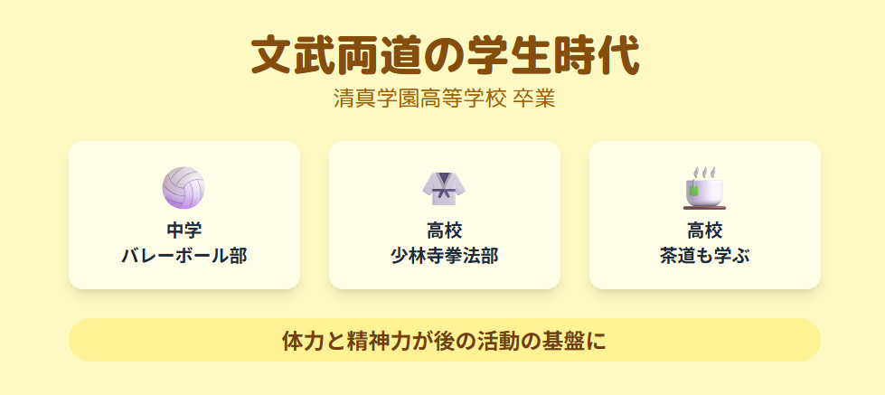 小川晶の高校生活と清真学園で培った経験