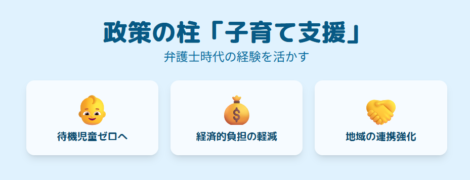 小川晶　保育政策を軸にした子育て支援への取り組み