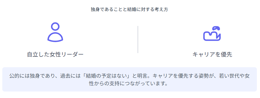 小川晶　独身であることと結婚に対する考え方