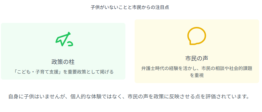 小川晶　子供がいないことと市民からの注目点
