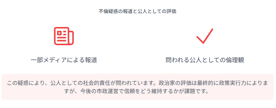 小川晶　不倫疑惑の報道と公人としての評価
