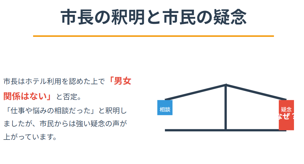 小川晶のホテルはどこなのか？報道が示した不倫疑惑の全貌