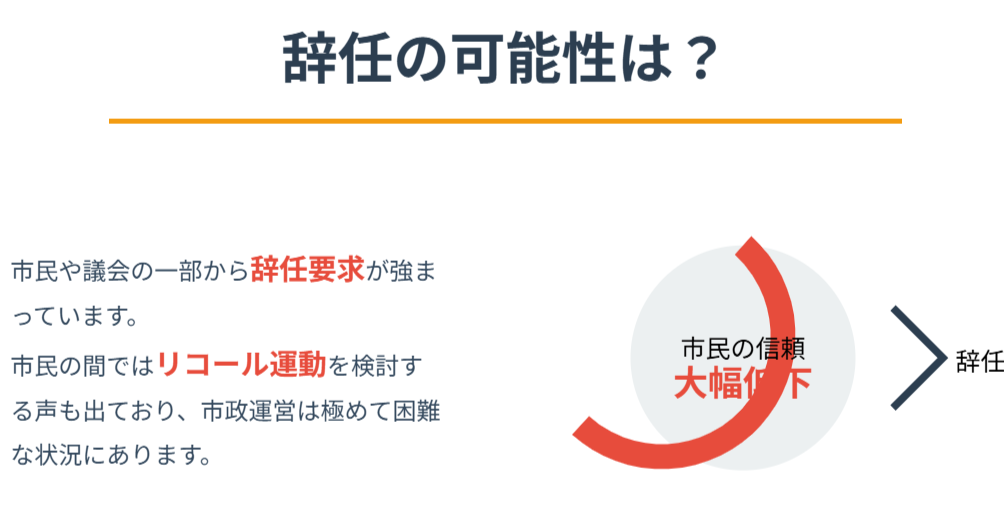 小川晶　辞任する可能性はあるのか？議会や市民の動き