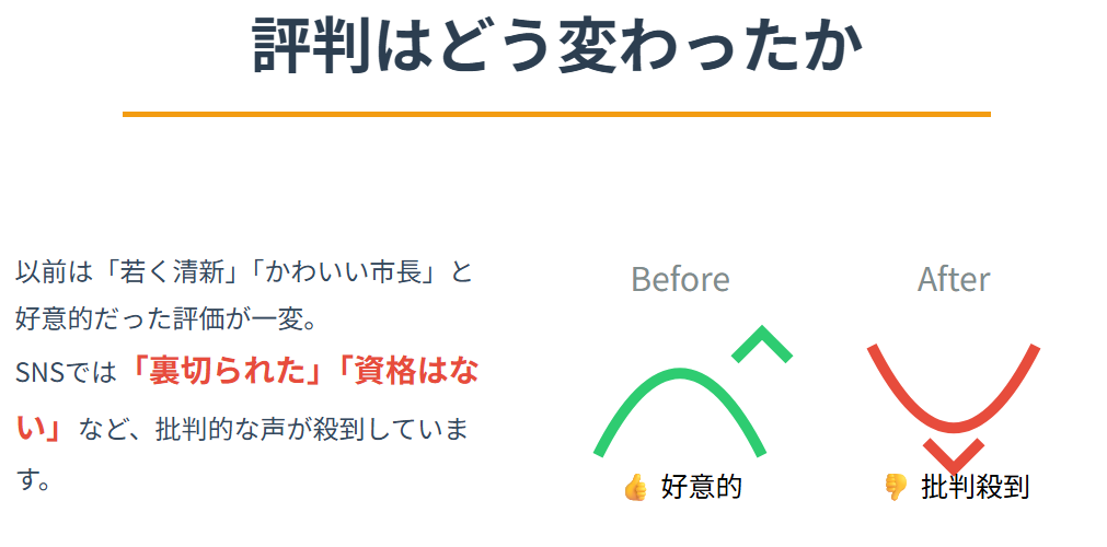 小川晶　評判や評価がどう変わったのか？SNSとメディアの反応