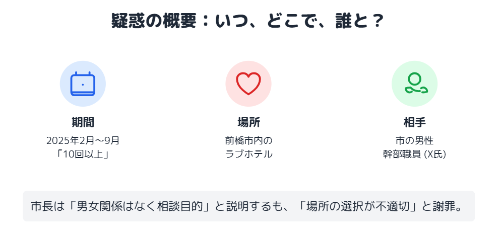 小川晶のホテルはどこだった？不倫疑惑でどのように市政を揺るがせたのか？
