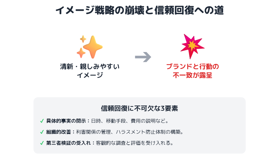 小川晶　「かわいい」と言われるイメージとリーダーとしての課題