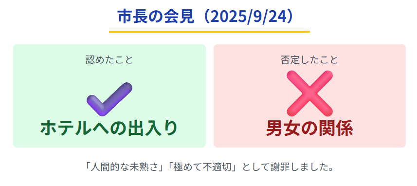 小川晶の不倫相手は誰なのかを徹底解説
