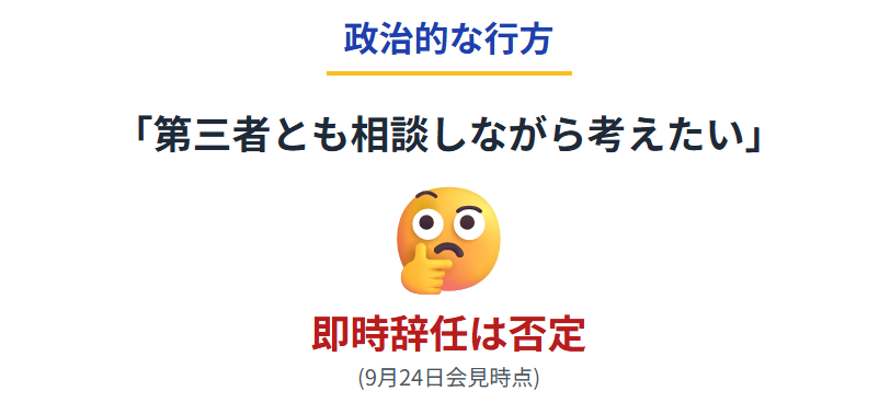 小川晶　辞任はいつなのかという政治的な行方