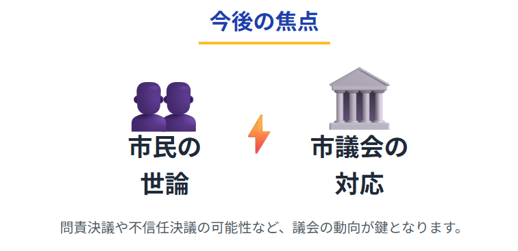 小川晶　辞任はいつなのかという政治的な行方