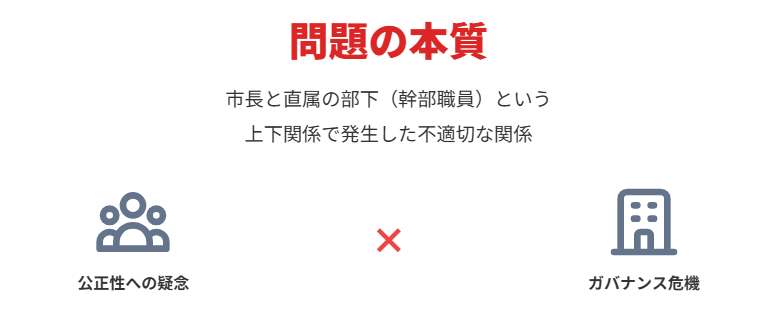 小川晶の不倫相手は誰なのかが市政へ与える影響