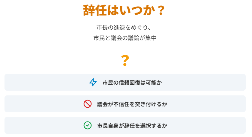 小川晶　辞任はいつかという市民と議会の焦点